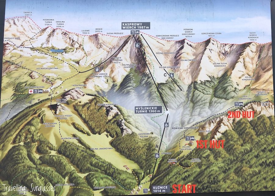 Hala Kondratowa map hike Zakopane