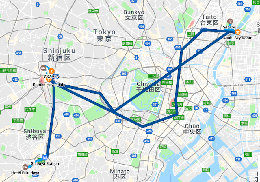 Itinerary Tokyo sightseeing