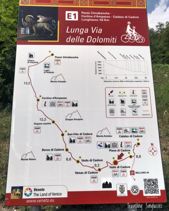 Cortina Calalzo by bike map sign